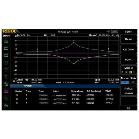 Програмне розширення для вимірювання КСХН RIGOL VSWR DSA800