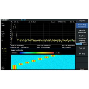 Advanced Measurement Kit SIGLENT SVA1000X AMK Activation Key  for SIGLENT SVA1015X